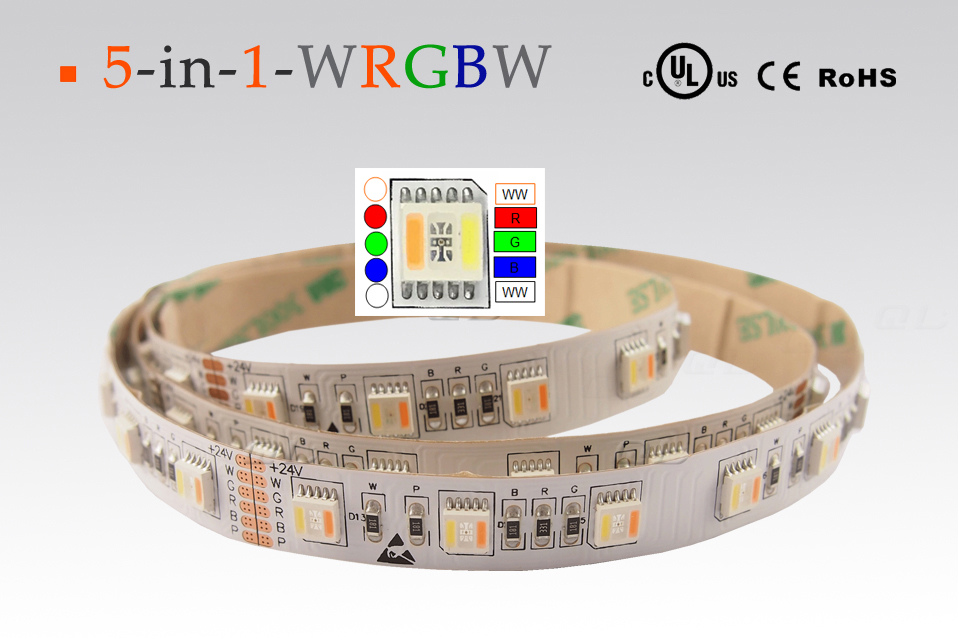 WRGBW LED Strips