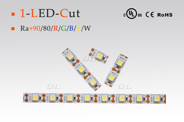1-LED-Cut LED Strips